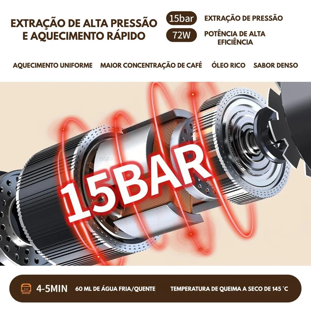 Máquina de Café Portátil 3 em 1 Recarga USB -  Cinza - OnLike